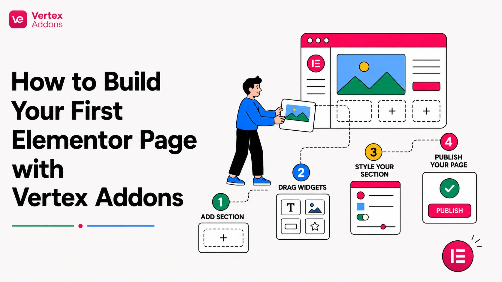 How to Build Your First Elementor Page with Vertex Addons with Vertex Addons