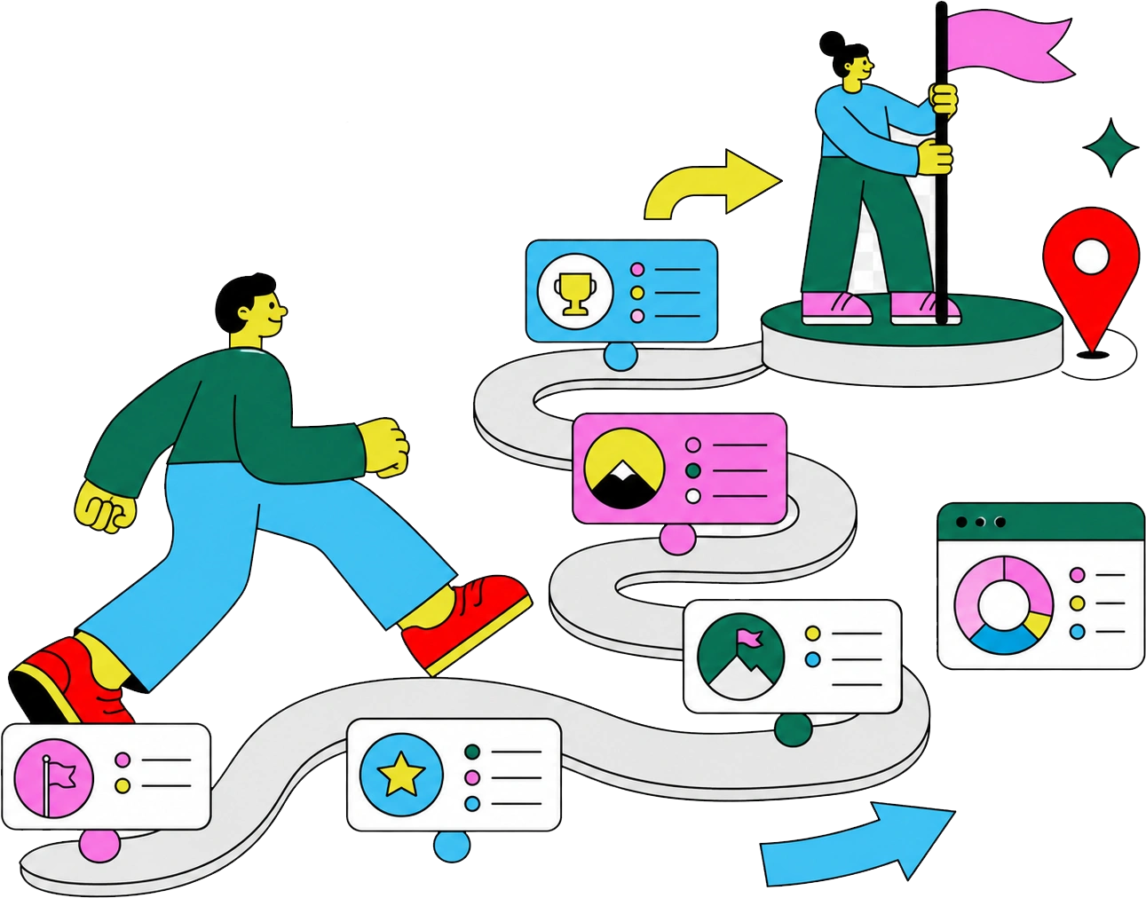 Vertex Addons roadmap illustration